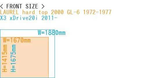#LAUREL hard top 2000 GL-6 1972-1977 + X3 xDrive20i 2011-
